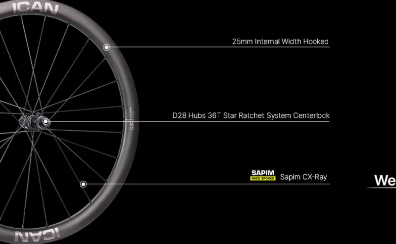 ICAN G40: Unboxing e Analisi Completa